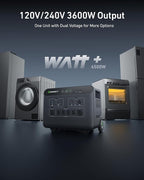 GROWATT Home Battery Backup,120V/240V 7200W AC Output Solar Generator, 2 HELIOS 3600 Portable Power Station with Double Voltage Hub,LiFePo4,Expandable to 36kWh for Home Backup, RVs, Outdoor Camping