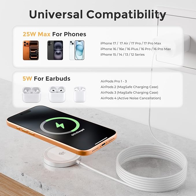 Magnetic Qi2 Wireless Charging Pad: 25W Mag Fast Charger for Google Pixel 10 iPhone 17 16 Pro Max 16e 15 14 13 12 AirPods & Samsung Galaxy Series Gift Ideal for Desk & Travel (White, 1Pack)