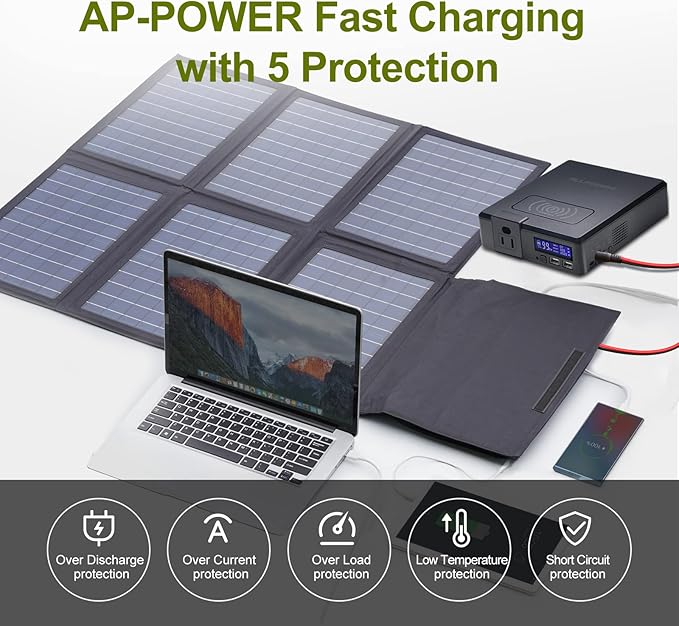 ALLPOWERS 60W Portable Solar Panel Monocrystalline Solar Charger, Durable Power Backup for Power Station RV Camping Fishing Off-Grid Home Use(SP026 (60W)