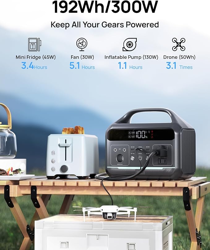 Portable Power Station, 192Wh LiFePO4 Battery Backup w/ 2 300W (Surge 600W) AC Outlets, PD60W Fast Charging Outlet, Solar Generator for Outdoors Camping Travelling and Emergencies