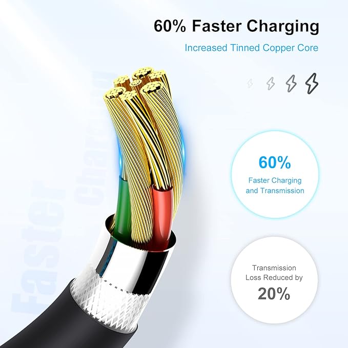 [ Apple MFi Certified ] iPhone Charger 3ft, Lightning to USB Cable 3 Feet, Fast Apple Charging Cable Cord 3 Foot for iPhone 14 Pro Max/13 Pro Max/12 Mini /11 Pro/11/XS/XR/8/7/6s/6/5S/iPad/Air.
