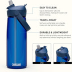 CamelBak Thrive Flip Straw Tritan Renew Water Bottle Oxford, 25oz