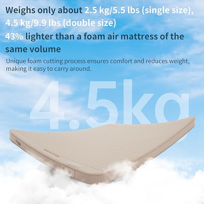 Naturehike 4.72’’ Thick Self-Inflating Sleeping Pad with Lighter Foam and Electric Pump, 45s Fast Inflatable Twin Mattress for Camping, Outdoors, Car, Home, ISPO Award Winning Processes