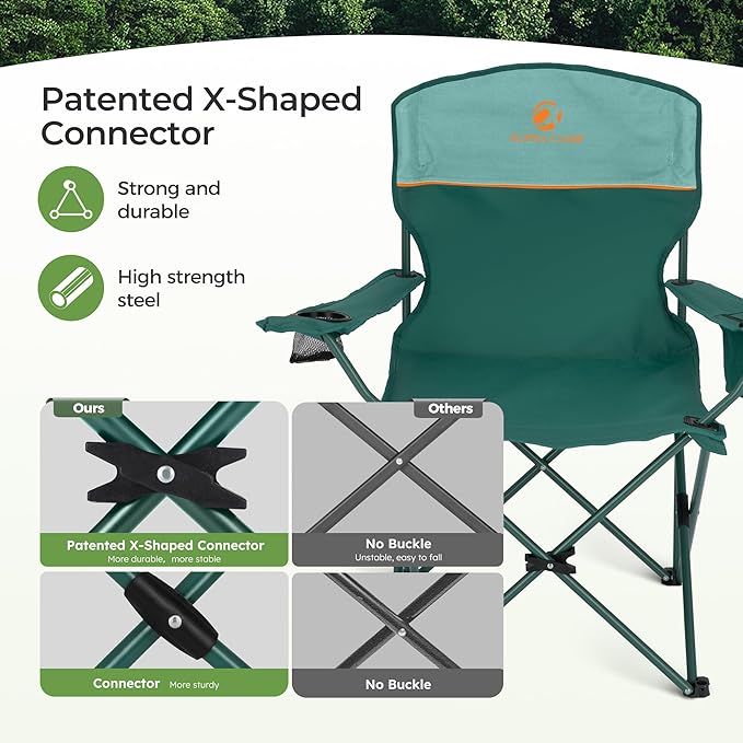 LET'S CAMP Camping Chair 2 Pack Folding Chair with 3-Can Cooler Bag Portable Lawn Chair with Cup Holder,Storage Pocket, Supports 225LBS, Collapsible Chair for Camp, Beach, Picnic (Green)