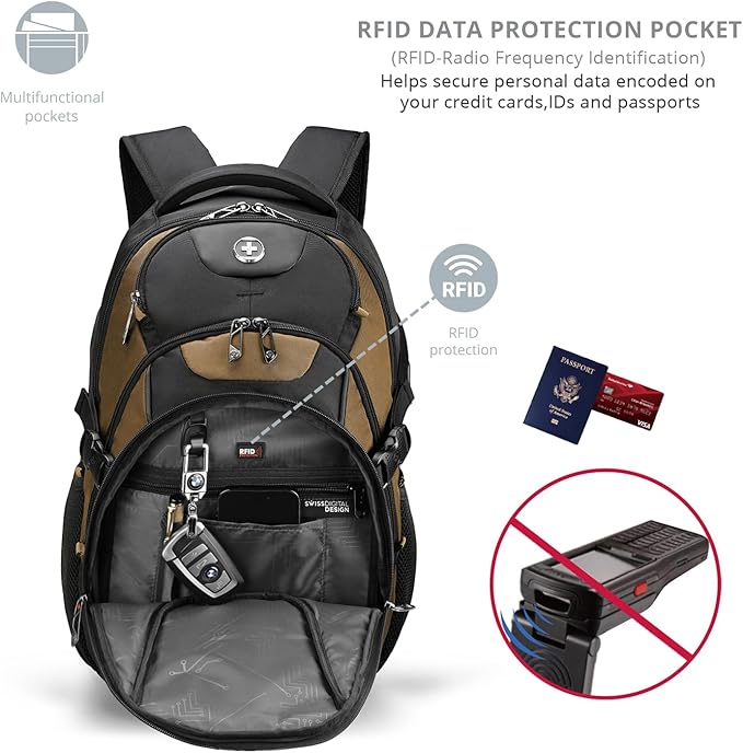 Swissdigital Design Laptop Backpack, Travel Backpack with USB Charging Port Fits 15.6 inches Computer, 31L College School Bookbag for Men,Tan/Black | SD803-34