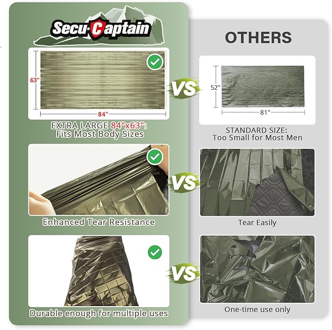 SecuCaptain Survival Emergency Thermal Blankets: Extra Large 84” x63” Space Mylar Blanket Kit for Outdoor Cold Winter Camping Hiking Car Bug Out Bag or First Aid - 4 Pack Amygreen