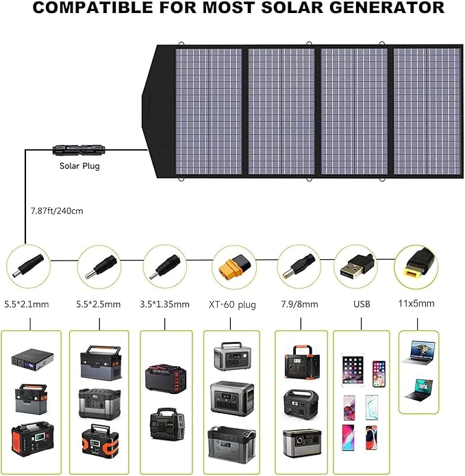 ALLPOWERS SP029 140W Portable Solar Panel Charger for Laptop Cellphone, Waterproof IP65 Foldable Solar Panel with 5 Output, for Solar Generator, Power Bank, 12V Car Battery