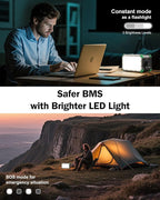 BROWEY Portable Power Station 153Wh Small Solar Generator with Hand Crank 120V 150W AC Outlet Lithium Battery Power Bank, Wireless Charging Emergency Charger for Outdoor Camping Travel Home Backup