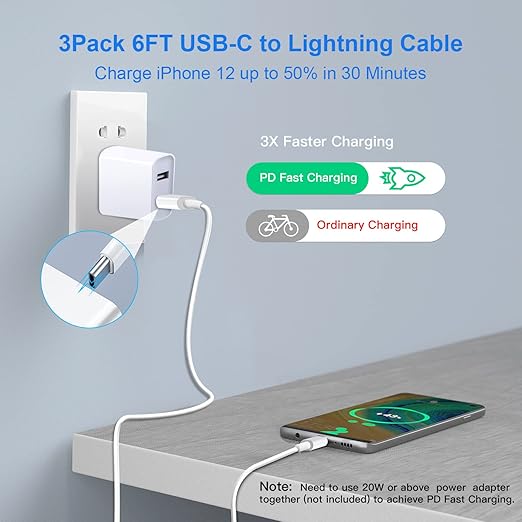 Mitesbony USB C to Lightning Cable [MFi Certified] 3Pack 6FT iPhone Charger Cord Power Delivery Type C Fast Charging Cord Compatible with iPhone 14 13 12 11 Pro Max XS Max XR X 8 iPad,White