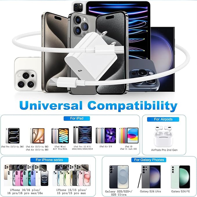 Charger for iPhone 17 Pro Max, iPhone 16 Pro Charger, i.Phone 15 Plus Fast Charging, i.Phone Charge Fast Charging, 20w USB-C Block & 10ft Type-C Cable, White 1 Pack