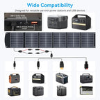 Ecosonique 200W Portable Solar Panel for Power Stations, Foldable & Lightweight with Kickstand, USB-C PD3.0 & USB-A QC3.0, MC4 & Multi-Output for Solar Generators, RVs, Camping, and Outdoor Use