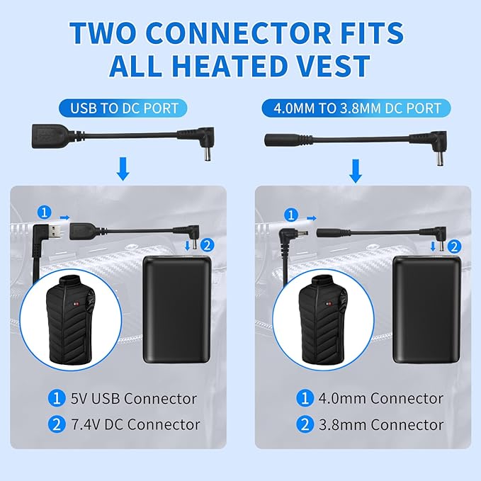 30000mAh Heated Vest Battery Pack 7.4V Heating Vest Battery Bank Power Bank with LED Display DC/USB//Type-C 5V/9V/12V Portable Chargers for Heated Jacket Coat Vest and Warming Clothing for Men