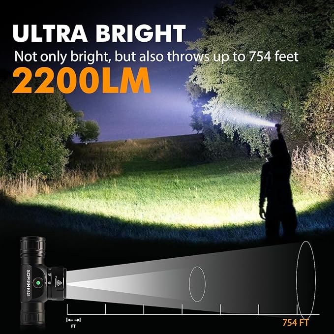 Sofirn HS21 Headlamp with Red Light, 2200 Lumen Led Bright Head lamp USB C Rechargeable with Spotlight, Floodlight, Powerful Headlight Waterproof for Adults, Camping, Hunting, Hardhat, Work, Emergency