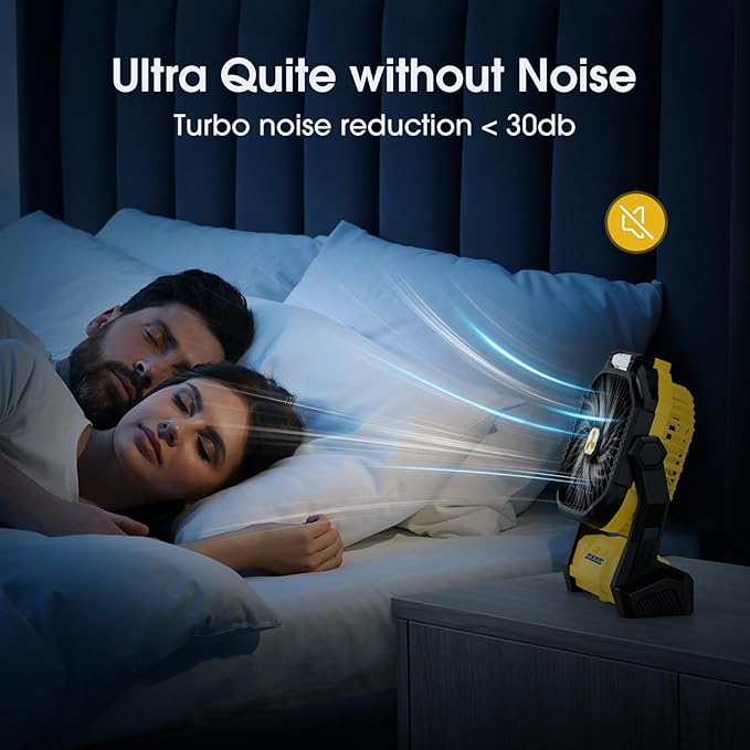 ONLYNEW Portable Fan Rechargeable, 20000mAh Cordless Battery Powered Fan with LED Lantern, USB C Battery Operated for Travel Bedroom Home Camping Tent Office Beach Desk Fishing Table (Yellow)