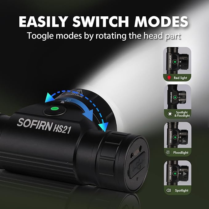 Sofirn HS21 Headlamp with Red Light, 2200 Lumen Led Bright Head lamp USB C Rechargeable with Spotlight, Floodlight, Powerful Headlight Waterproof for Adults, Camping, Hunting, Hardhat, Work, Emergency