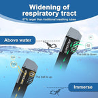 Supertrip Full Face Snorkel Mask Adults, Snorkeling Gear for Adults with Shorten Breathing Distance, Snorkel Mask for 180°Panoramic View Camera Mount Advanced Breathing System, Anti-Fog Anti-Leak