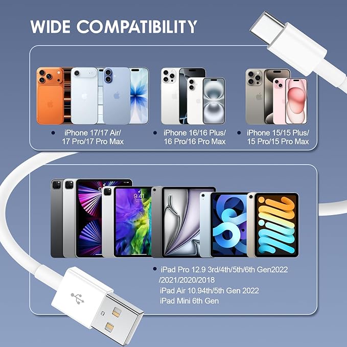 QZIIW 2 Pack USB C Fast Charging Cable 15 FT for iPhone 17 16 15/17 16 15 Pro/17 16 15 Pro max/16 15 Plus,USB A to USB C Cord for Galaxy S25 S24,iPad Pro 12.9/11,Air 5th/4th Gen