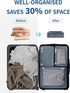 ECOHUB 7 Set Packing Cubes Tear-Resistant Luggage Packing Organizers with Number Icon for Travel Accessories Luggage Suitcase Machine Washable Packing Cubes (Grey)