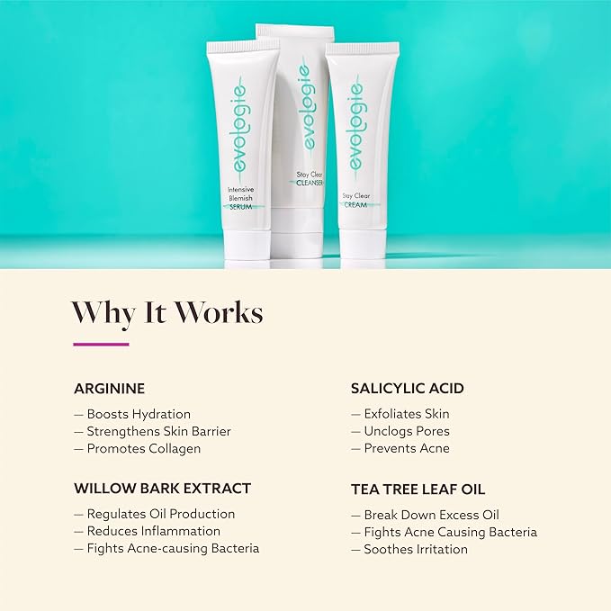 Evologie Acne Kit & Face Skin Care Set, Travel Kit – Complete Skin Care Routine with Cleanser, Serum & Moisturizing Cream, Helps Reduce Acne, Pimples, Dark Spots & Blemishes for Men, Women & Teens