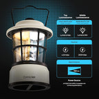 Consciot CL1 Mini Dual Light Sources LED Lantern, Retro Style Battery Powered Lamp, Dimmable Warm White and Daylight Modes, Up to 200H Run Time, Portable Atmosphere Lights for Indoor & Outdoor Use