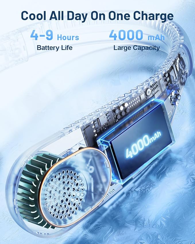 SWEETFULL Portable Neck Fan 360° Cooling Bladeless Personal Fan | No Hair Twisting - 4000mAh USB Rechargeable Wearable Fan for Travel, Birthday Gifts for Men, Women, Mom, and Dad