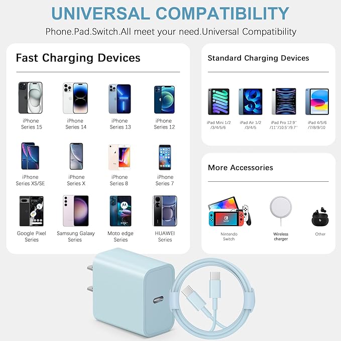 iPhone 17 16 15 Charger Fast Charging Type C Chargers USB C Charger Block iPhone Air Chargers with 2 Pack 6FT Cable for iPhone 17/17 Plus/17 Pro Max/16/16 Plus/16 Pro Max/15 Pro Max/iPad Pro(Blue)