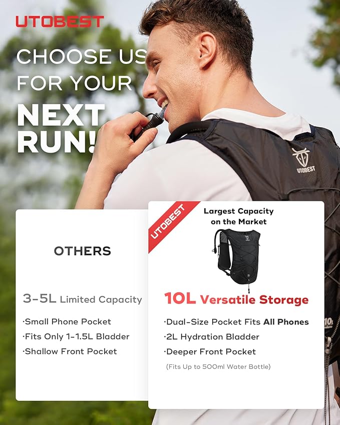UTOBEST Upgrade Running Hydration Vest 10L, Running Backpack for Women Men Multi-Functional Storage, Adjustable Water Vest for Trail Marathon Race Jogging Cycling