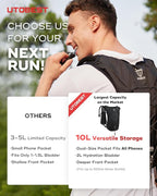 UTOBEST Upgrade Running Hydration Vest 10L, Running Backpack for Women Men Multi-Functional Storage, Adjustable Water Vest for Trail Marathon Race Jogging Cycling