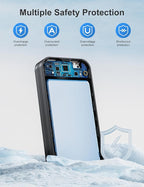 20000mAh Ultra-Portable-Charger-Power-Bank with Built in Cables&AC Wall Plug,PD20W USB-C Fast Charging Cell Phone Charger Battery Pack,LED Display Travel Battery Bank for All iPhone,Samsung,Android