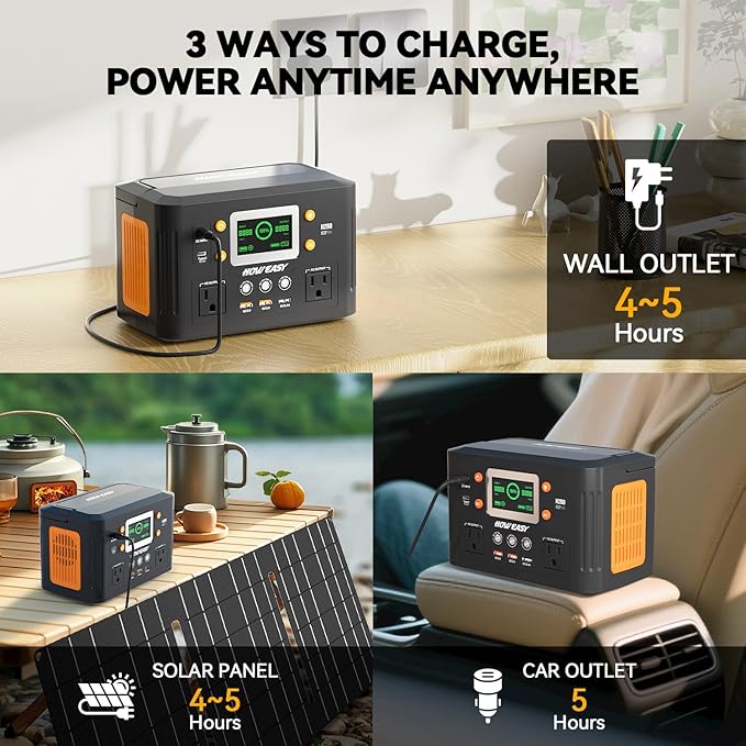 HOWEASY Portable Power Station 260W,178Wh Solar Generator with 65W USB-C, 110V Pure Sine Wave AC Outlet, Backup Lithium Battery for Outdoor Camping Travel Home Emergency