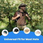 2 Pack GuoluvSoo Mosquito Head Nets with Drawstring, Premium Bug Net for Head, Universal Fit for Hats, Breathable Mosquito Net Hat, Ideal for Outdoor Adventures: Hiking, Camping, Fishing, Gardening