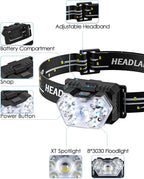 Lsnisni 9 LED Headlamp, 2000 Lumen Super Bright Head Lamp with 6 Modes, IPX5 Waterproof Head Light, Lightweight Head Flashlight for Kids Adults Camping Hiking - 3 AAA Batteries Included