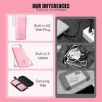 Q 10000mAh Power Bank, Slim Portable Charger,4 Output External Battery Pack with Built-in AC Wall Plug Micro USB C 3 Cables Compatible with iPhone Samsung Android Phone Tablet and More