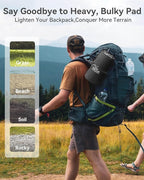 Hikenture Double Sleeping Pad for Camping, 4" Extra-Thick Camping Mattress 2 Person, Inflatable & Ultralight Sleeping Mat for Backpacking, Hiking (Grey Foot Pump, Semi Double(79 * 47.5 in))