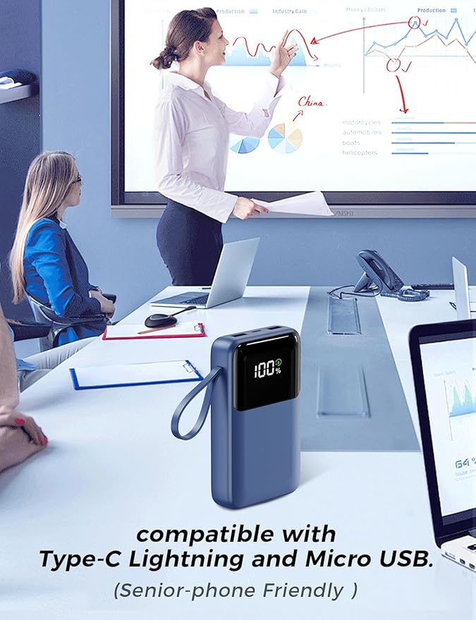 Power Bank, 15000mAh Portable Charger with Built in Cable, 22.5W Fast Charging, 6 Outputs, Slim Travel Essential Battery Pack with LED Display, Compatible with iPhone 16/15/14/13, Samsung, iPad, etc