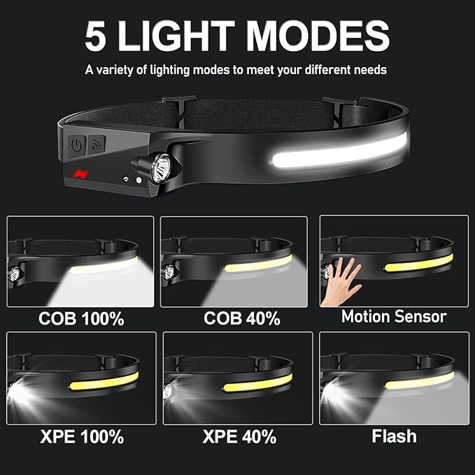Rechargeable Headlamp 6 PCS, 230°Beam Headlamp for Adults, 6 Mode Camping & Spotlight, Motion Sensor, Lightweight Headlights Flashlight