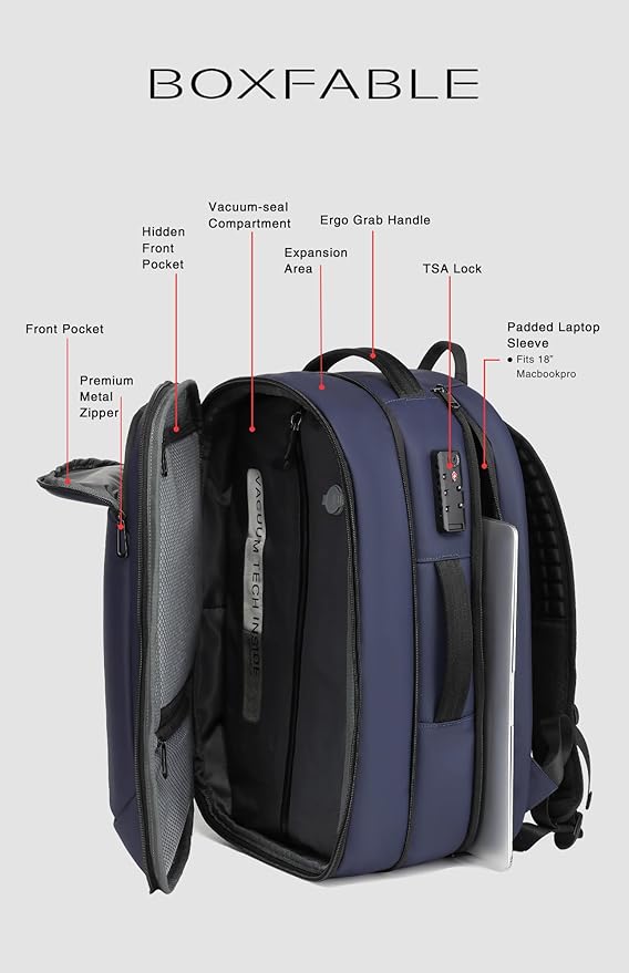 Vacuum Seal Travel Backpack 45L with Pump - Expandable Air Compression System, Water-Resistant Business TSA Lock, Laptop Backpack, Carry-On Suitcase Luggage, Gifts for Men