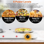 Hot Plate, 2000W Portable Electric Stove for Cooking with 5 Levels Adjustable Temperature & Dual Control, Countertop Double Coil Burner Cast Iron Cooktop for All Cookwares Home Camp RV, Black