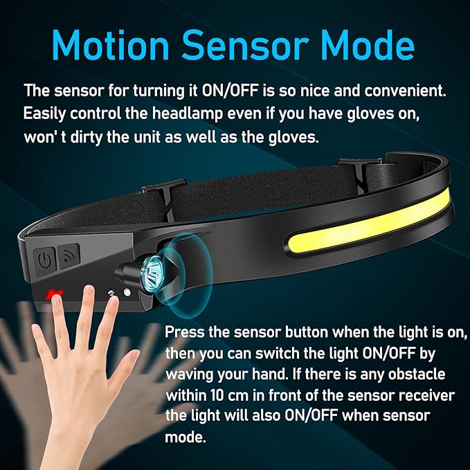 Rechargeable Headlamp 6 PCS, 230°Beam Headlamp for Adults, 6 Mode Camping & Spotlight, Motion Sensor, Lightweight Headlights Flashlight