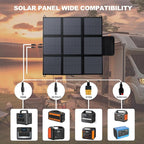 LVYUAN 200W Portable Solar Panel, 20V Foldable Pillow-Sized Solar Panel IP65 Waterproof, Upgraded 23% Efficiency for Solar Power Station Generator for Outdoor Camping Backpacking Hiking