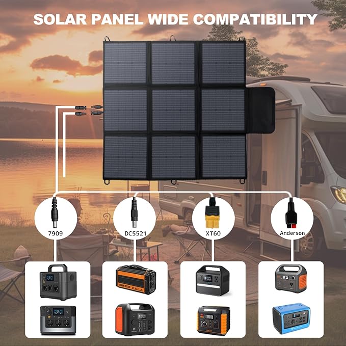 LVYUAN 200W Portable Solar Panel, 20V Foldable Pillow-Sized Solar Panel IP65 Waterproof, Upgraded 23% Efficiency for Solar Power Station Generator for Outdoor Camping Backpacking Hiking