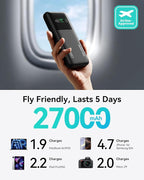 INIU 140W Power Bank, 27000mAh High Capacity Laptop Portable Charger, USB C in&Out Tablet Powerbank, Digital Display Phone Charger, Travel Charger Compatible with iPhone 17 16, iPad, MacBook, Laptop