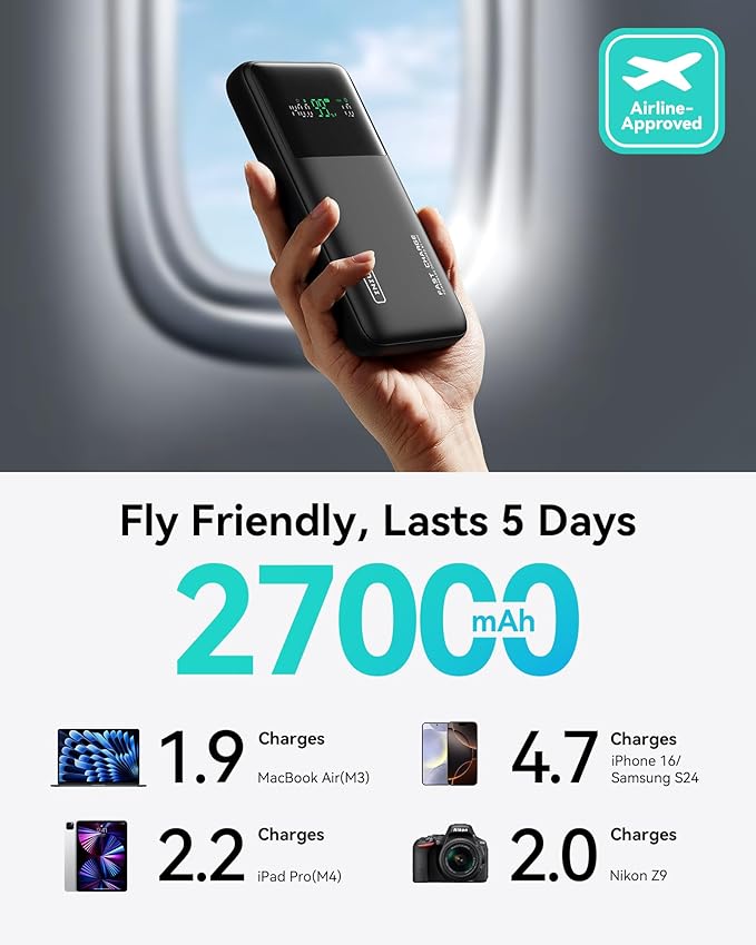 INIU 140W Power Bank, 27000mAh High Capacity Laptop Portable Charger, USB C in&Out Tablet Powerbank, Digital Display Phone Charger, Travel Charger Compatible with iPhone 17 16, iPad, MacBook, Laptop