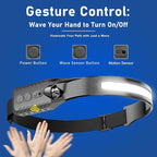 Rechargeable LED Headlamp (Gray), 400 Lumens, 230° Wide Beam, USB-C, IPX4, 5 Modes — Lightweight, Adjustable Headband; Hard Hat Clips for Camping, Hiking, Running & Repairs