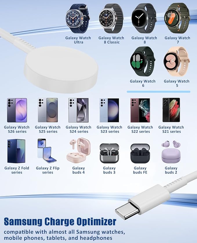 for Samsung Charger Fast Charging,2 in 1 Galaxy Watch Phone Charger 6.6ft with 25W USBC Chargers Compatible for Galaxy Watch 8/7/Ultra/6/6 Classic/5/5Pro/4 Classic/3/Active2/1/S24/S23/S22-White