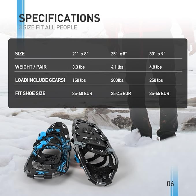 G2 21/25/30 Inches Light Weight Snowshoes for Women Men Youth, Set with Trekking Poles, Tote Bag, Gaiters,Special Fast Ratchet Binding, Orang/Blue/Red Available