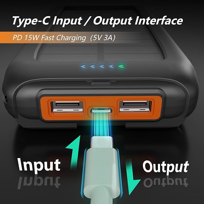 Solar Charger Power Bank 49800mAh,Portable Solar Phone Charger with 2 USB-A，1 Type-C Interface，15W Fast Charging for iPhone Samsung Etc,Portable Battery Charger with Dual Flashlight for Camping