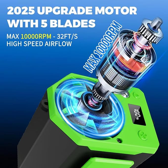 Portable Waist Fan 10000mAh Personal Shirt Fans Rechargeable Up to 19H Runtime, Wearable Clip on Belt Fan for Outdoor, Jobsite, Farms - 4 Speeds MAX 10000RPM