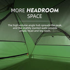 Clostnature Taurus 2 Person Backpacking Tent - Lightweight Two Person Tent for Backpacking, Easy Set Up Waterproof Camping Tent for Adults, Kids, Scouts, Large Size Outdoor, Hiking Gear