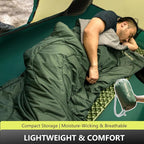 BISINNA Ultralight Sleeping Bag - Poratble Backpacking Lightweight Camping Wearm Weather 3 Season with Compression Sock for Adult Kids Outdoor Hiking